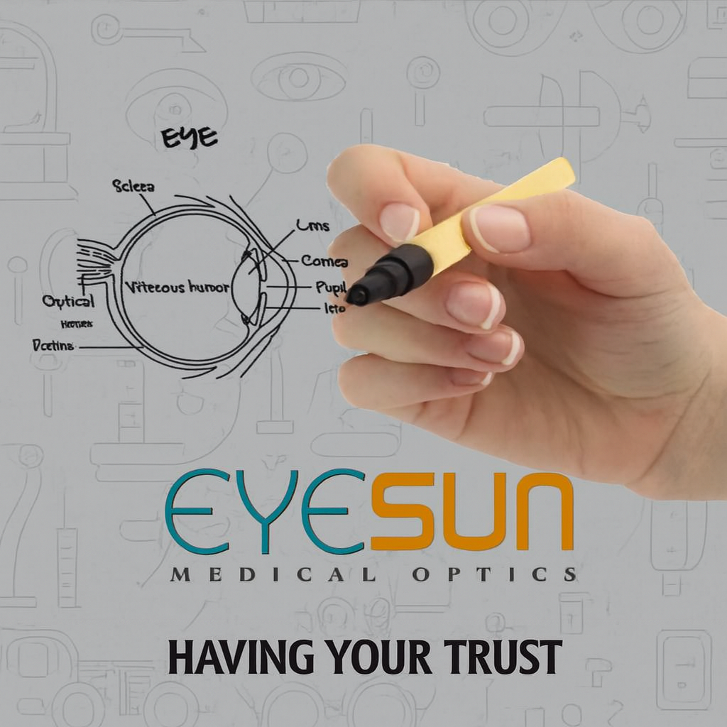 Eyesun Injector